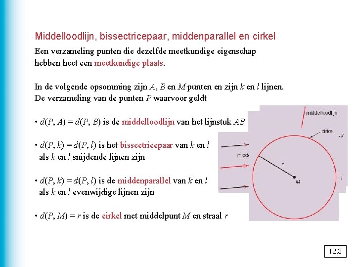 Middelloodlijn, bissectricepaar, middenparallel en cirkel Een verzameling punten die dezelfde meetkundige eigenschap hebben heet