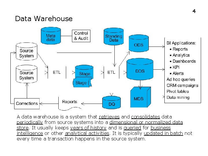 4 Data Warehouse A data warehouse is a system that retrieves and consolidates data