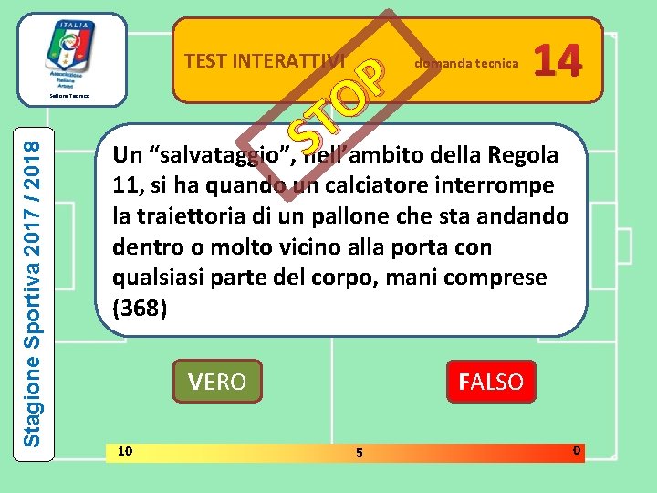 TEST INTERATTIVI Stagione Sportiva 2017 / 2018 Settore Tecnico 14 P O T S