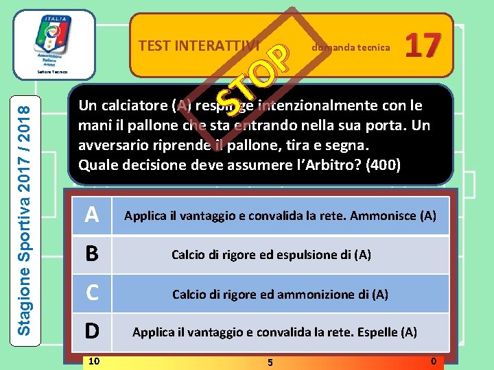 TEST INTERATTIVI Stagione Sportiva 2017 / 2018 Settore Tecnico 17 P O T Un