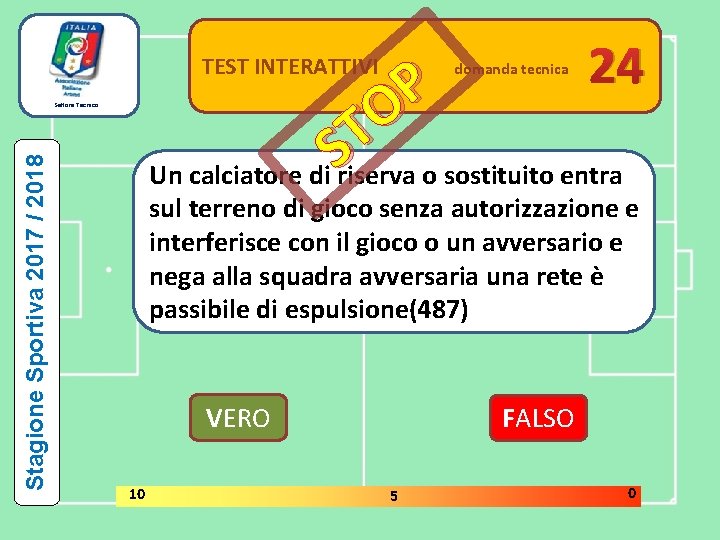 Settore Tecnico Stagione Sportiva 2017 / 2018 24 P O T Un calciatore di