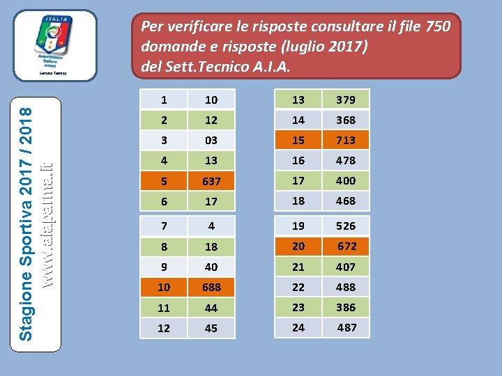 Stagione Sportiva 2017 / 2018 www. aiaparma. it Settore Tecnico Per verificare le risposte