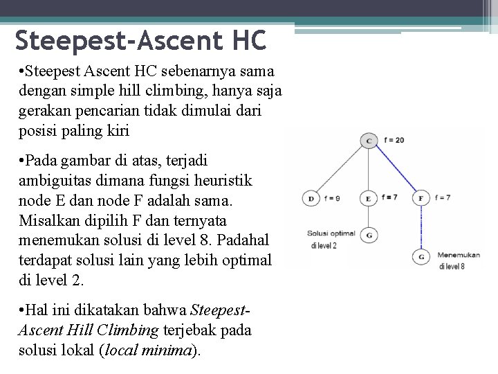 Steepest-Ascent HC • Steepest Ascent HC sebenarnya sama dengan simple hill climbing, hanya saja