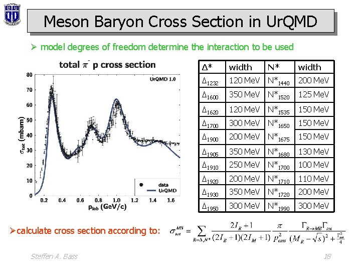 Meson Baryon Cross Section in Ur. QMD Ø model degrees of freedom determine the