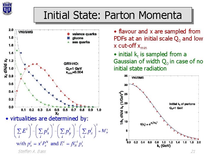 Initial State: Parton Momenta • flavour and x are sampled from PDFs at an