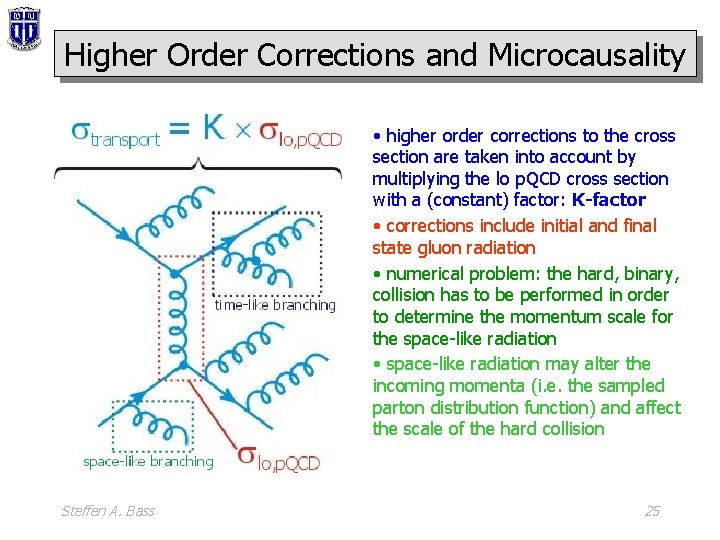 Higher Order Corrections and Microcausality • higher order corrections to the cross section are