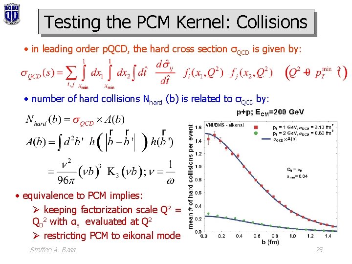 Testing the PCM Kernel: Collisions • in leading order p. QCD, the hard cross