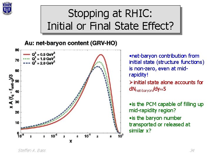 Stopping at RHIC: Initial or Final State Effect? • net-baryon contribution from initial state