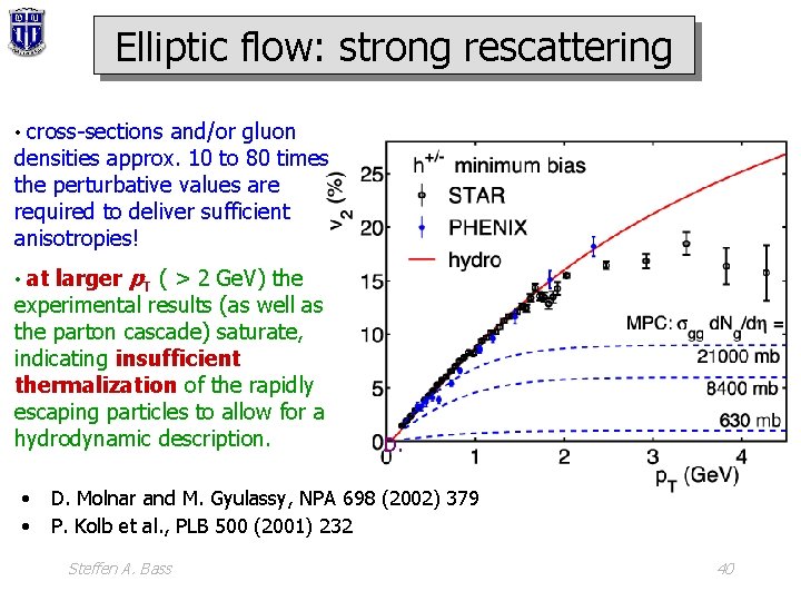 Elliptic flow: strong rescattering • cross-sections and/or gluon densities approx. 10 to 80 times