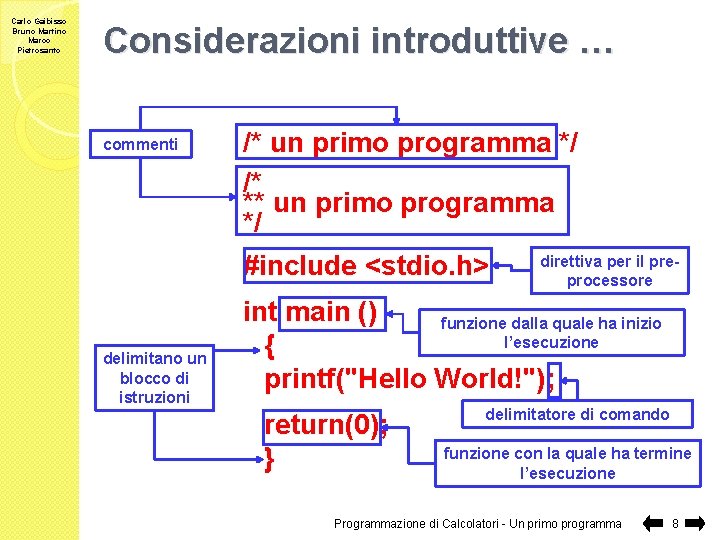 Carlo Gaibisso Bruno Martino Marco Pietrosanto Considerazioni introduttive … commenti /* un primo programma
