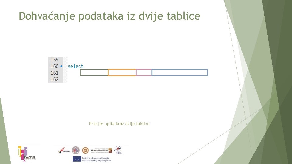 Dohvaćanje podataka iz dvije tablice Primjer upita kroz dvije tablice 