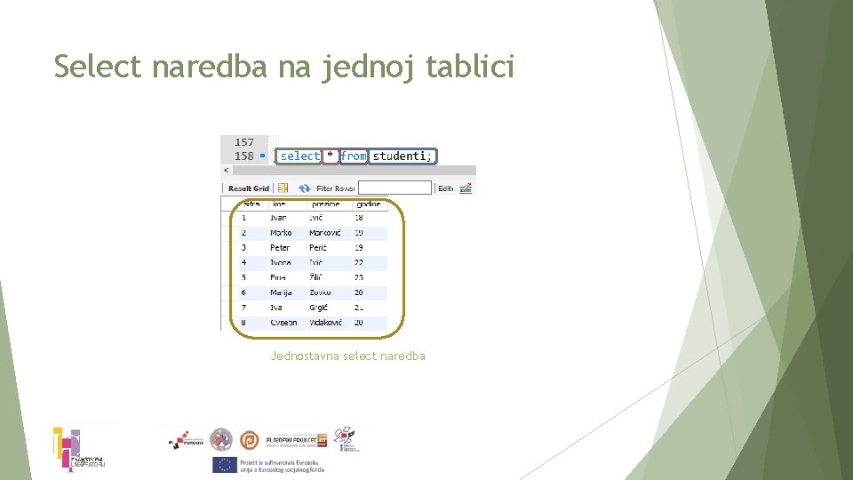Select naredba na jednoj tablici Jednostavna select naredba 