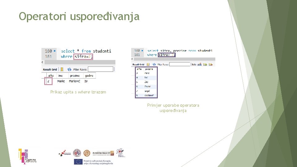 Operatori uspoređivanja Prikaz upita s where izrazom Primjer uporabe operatora uspoređivanja 