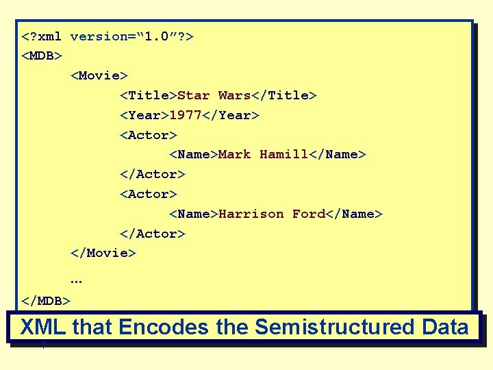 <? xml version=“ 1. 0”? > <MDB> <Movie> <Title>Star Wars</Title> <Year>1977</Year> <Actor> <Name>Mark Hamill</Name>