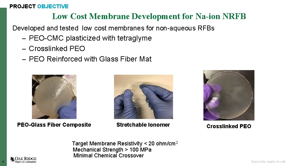 PROJECT OBJECTIVE Low Cost Membrane Development for Na-ion NRFB Developed and tested low cost