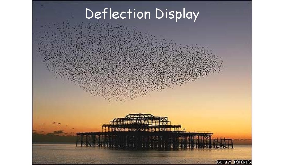 Deflection Display 
