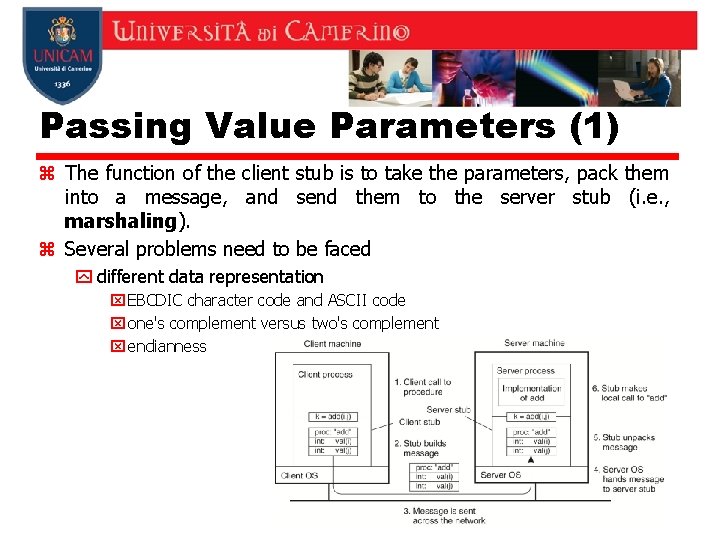 Passing Value Parameters (1) z The function of the client stub is to take