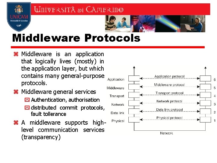 Middleware Protocols z Middleware is an application that logically lives (mostly) in the application