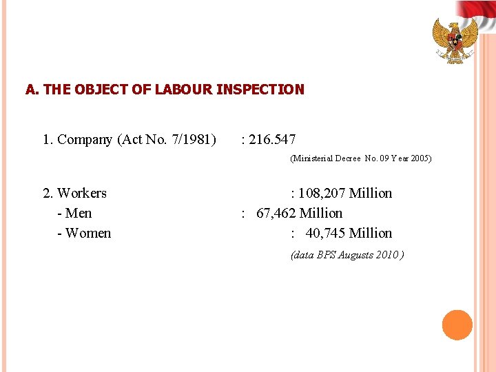 A. THE OBJECT OF LABOUR INSPECTION 1. Company (Act No. 7/1981) : 216. 547