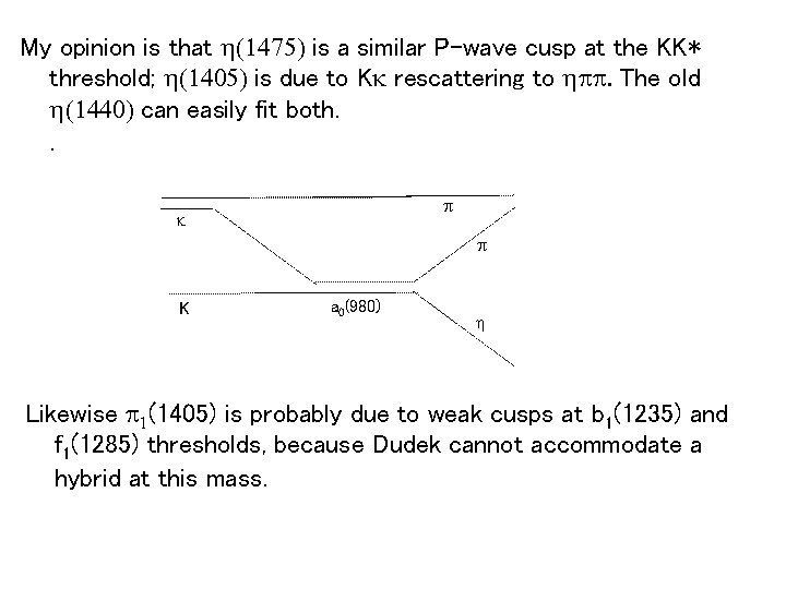 My opinion is that h(1475) is a similar P-wave cusp at the KK* threshold;