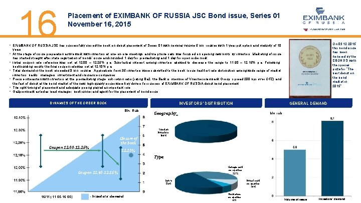 16 Placement of EXIMBANK OF RUSSIA JSC Bond issue, Series 01 November 16, 2015