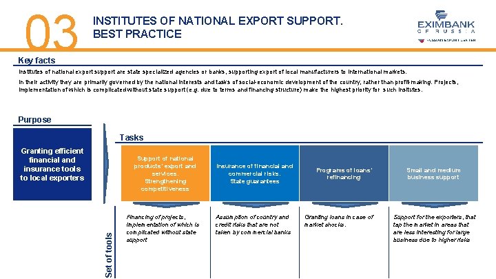 03 INSTITUTES OF NATIONAL EXPORT SUPPORT. BEST PRACTICE Key facts Institutes of national export