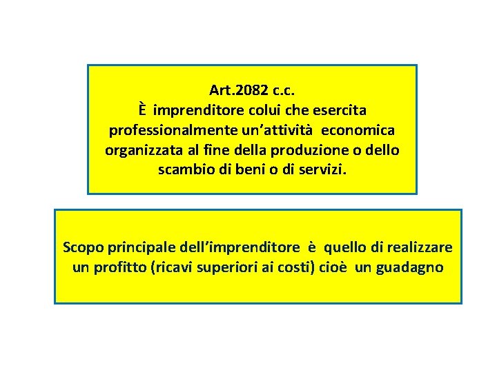 Art. 2082 c. c. È imprenditore colui che esercita professionalmente un’attività economica organizzata al