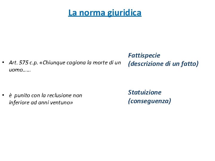 La norma giuridica • Art. 575 c. p. «Chiunque cagiona la morte di un