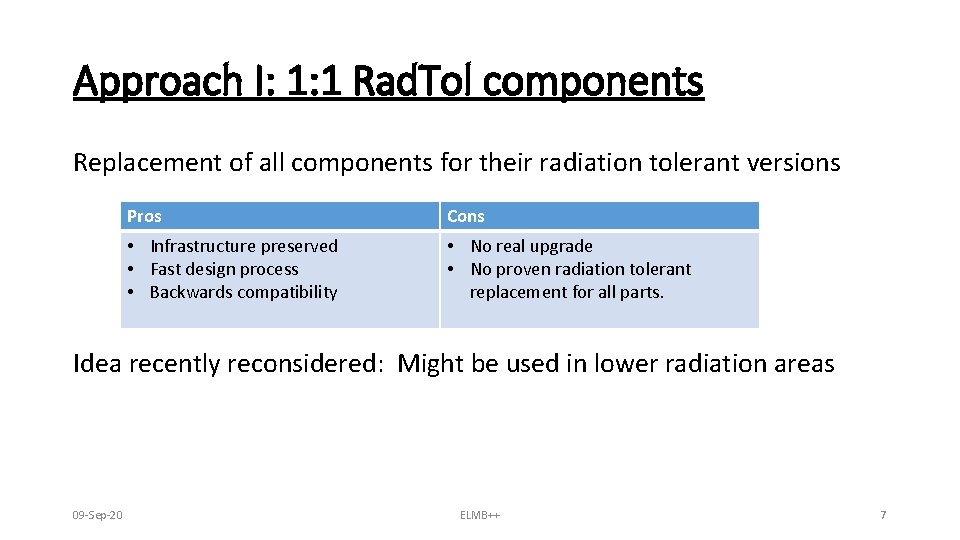 Approach I: 1: 1 Rad. Tol components Replacement of all components for their radiation
