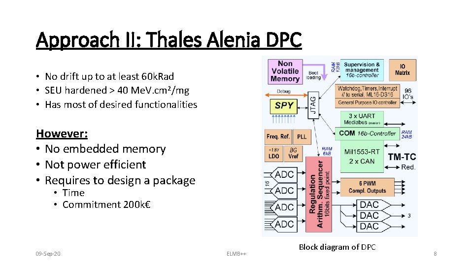 Approach II: Thales Alenia DPC • No drift up to at least 60 k.