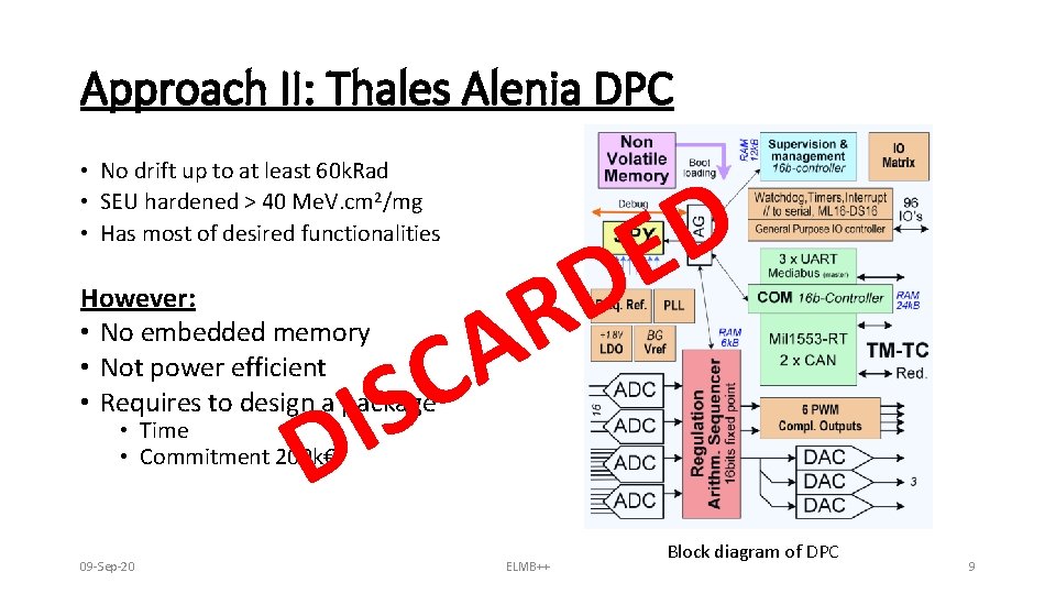 Approach II: Thales Alenia DPC • No drift up to at least 60 k.