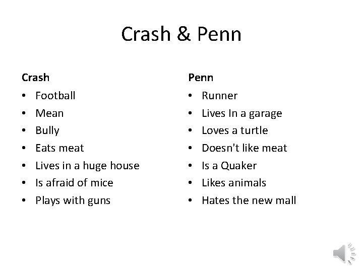Crash & Penn Crash • • Football Mean Bully Eats meat Lives in a