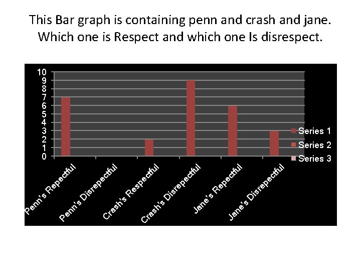 Crash by Jerry Spinelli power point by Kayla