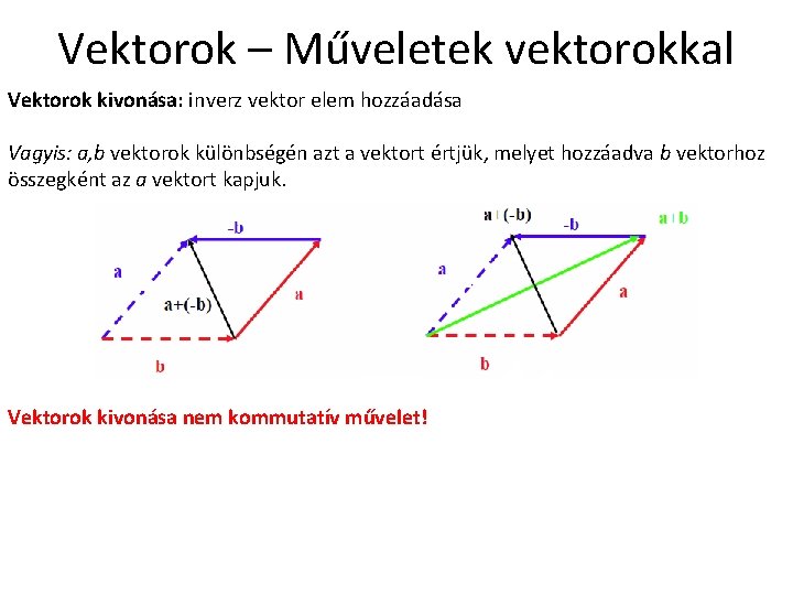 Vektorok – Műveletek vektorokkal Vektorok kivonása: inverz vektor elem hozzáadása Vagyis: a, b vektorok