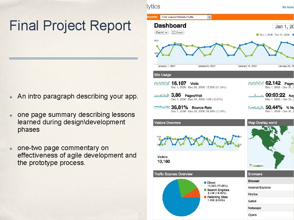 Final Project Report ✤ ✤ ✤ An intro paragraph describing your app. one page