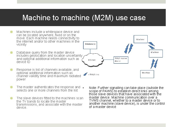 Machine to machine (M 2 M) use case Machines include a whitespace device and