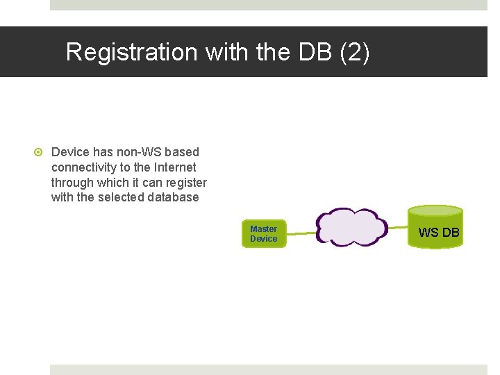 Registration with the DB (2) Device has non-WS based connectivity to the Internet through