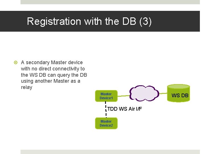 Registration with the DB (3) A secondary Master device with no direct connectivity to