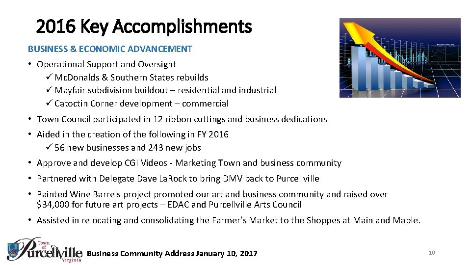 2016 Key Accomplishments BUSINESS & ECONOMIC ADVANCEMENT • Operational Support and Oversight ü Mc.