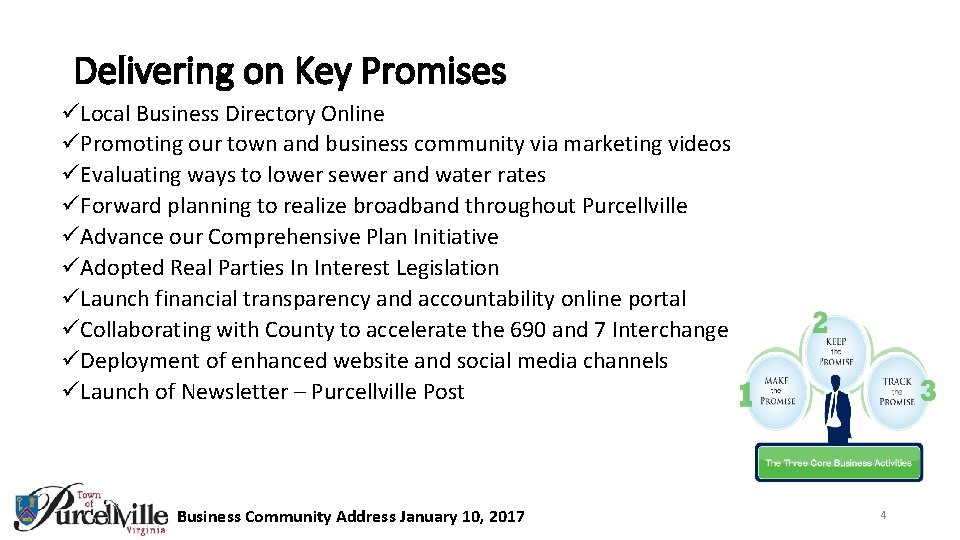 Delivering on Key Promises üLocal Business Directory Online üPromoting our town and business community