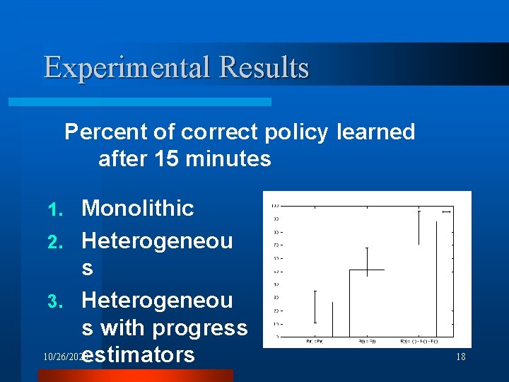 Experimental Results Percent of correct policy learned after 15 minutes Monolithic 2. Heterogeneou s