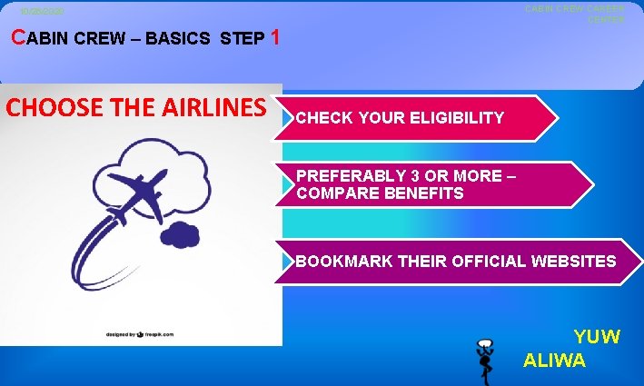 CABIN CREW CAREER CENTER 10/26/2020 CABIN CREW – BASICS STEP 1 CHOOSE THE AIRLINES
