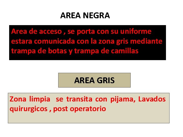 AREA NEGRA Area de acceso , se porta con su uniforme estara comunicada con