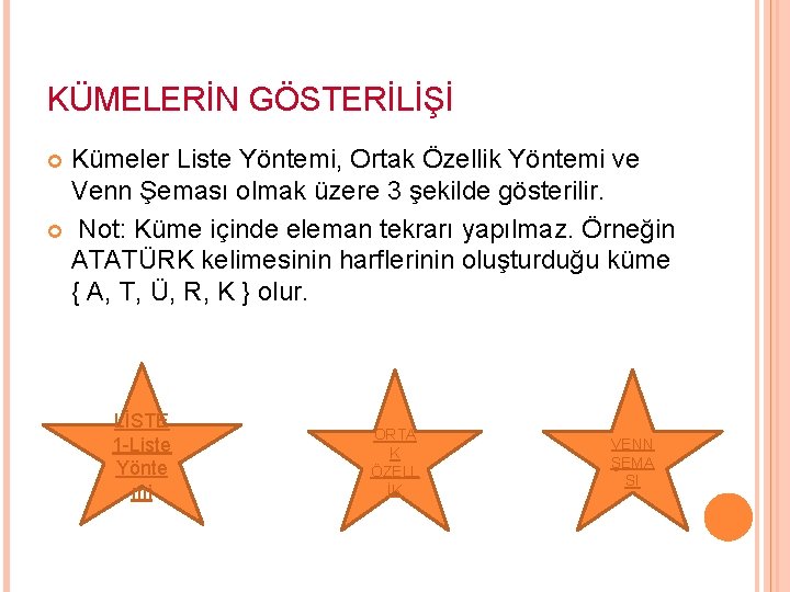 KÜMELERİN GÖSTERİLİŞİ Kümeler Liste Yöntemi, Ortak Özellik Yöntemi ve Venn Şeması olmak üzere 3