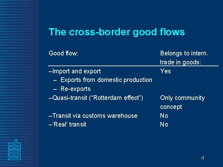 The cross-border good flows Good flow: –Import and export – Exports from domestic production