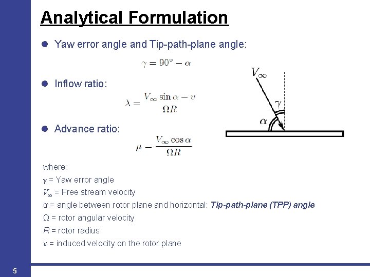 Analytical Formulation Yaw error angle and Tip-path-plane angle: Inflow ratio: Advance ratio: where: γ