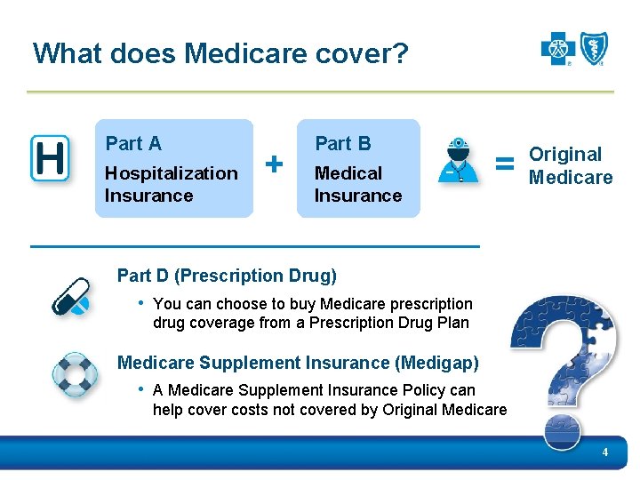 What does Medicare cover? Part A Hospitalization Insurance + Part B Medical Insurance =