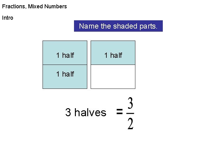 Fractions, Mixed Numbers Intro Name the shaded parts. 1 half 3 halves 