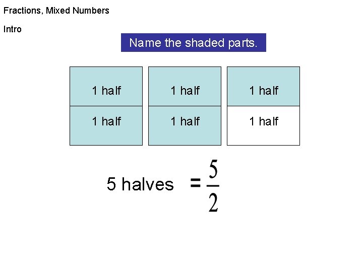 Fractions, Mixed Numbers Intro Name the shaded parts. 1 half 1 half 5 halves