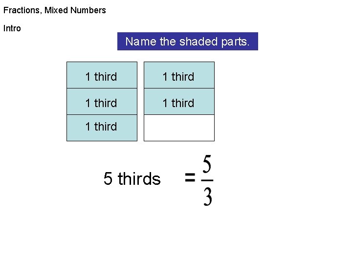 Fractions, Mixed Numbers Intro Name the shaded parts. 1 third 1 third 5 thirds